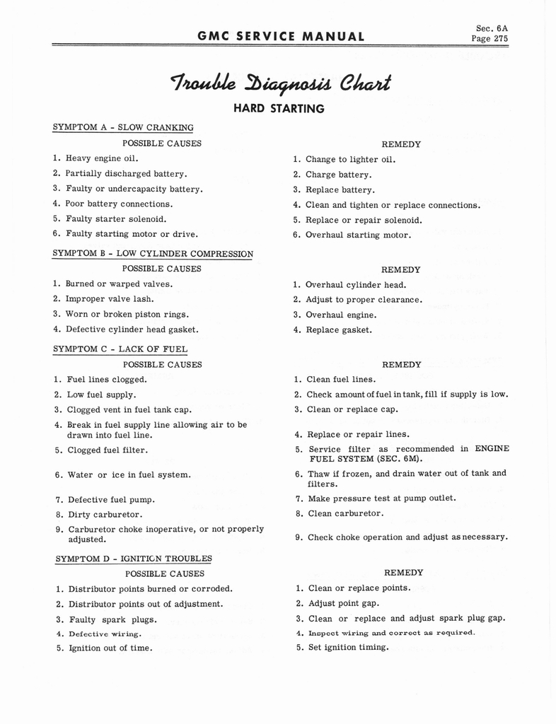 n_1966 GMC 4000-6500 Shop Manual 0281.jpg